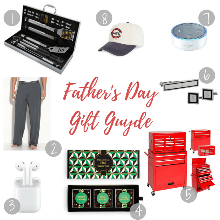 Father's DayGift Guyde